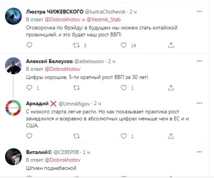 Путин о ВВП Китая