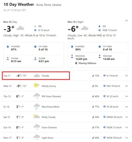 Погода в Ровно