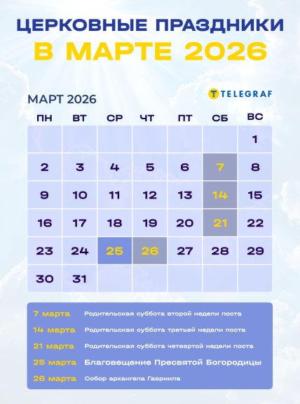 Церковный календарь на март 2026 года