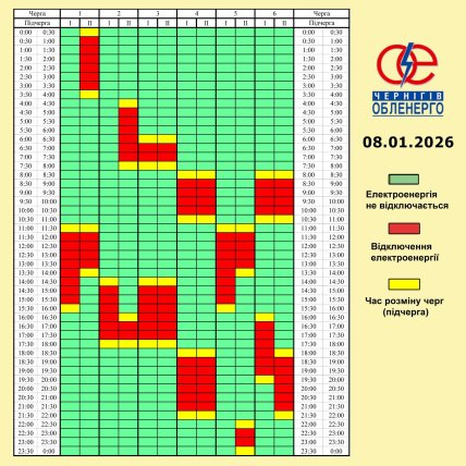 Графики отключений в Черниговской области 8 января