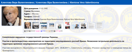 Віра Алентова померла