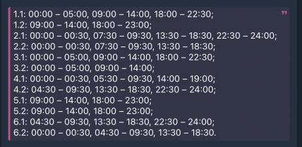 Графики отключений в Запорожской области 9 января