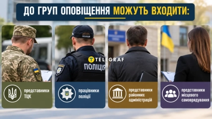 представники ТЦК