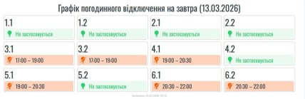 Графики отключений в Ивано-Франковской области 13 марта