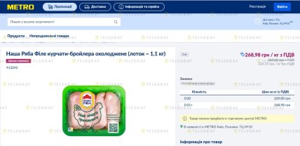 Де дешвше купити куряче філе