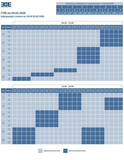 Графіки відключень у Волинській області 4 лютого