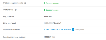 ООО БК "Мираж" на сайте YouControl