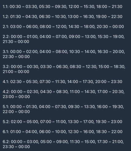Графики отключений в Черкасской области 13 февраля