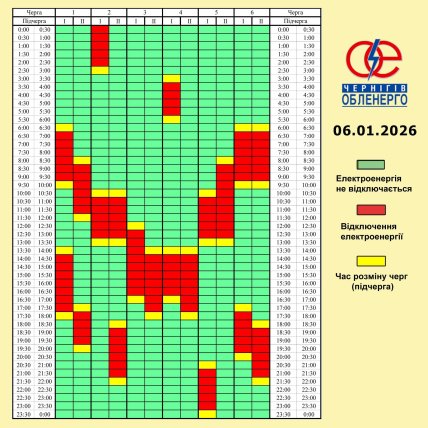 Графики отключений в Черниговской области 6 января