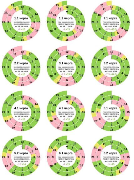 Графики отключения света в Полтавской области 25 ноября