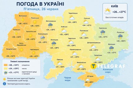 Погода на пятницу 26 июня 2026 года