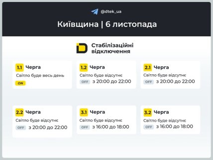 Графики отключения Киевская область 5 ноября