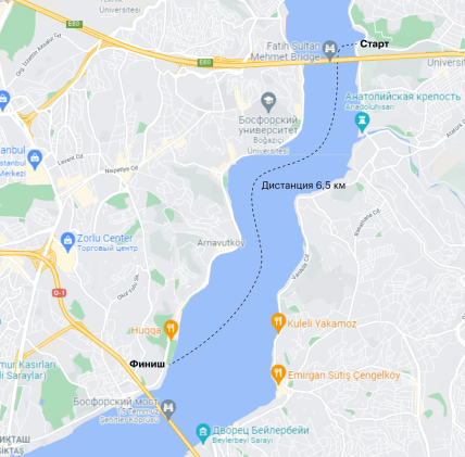 Карта маршрута заплыва в Босфоре