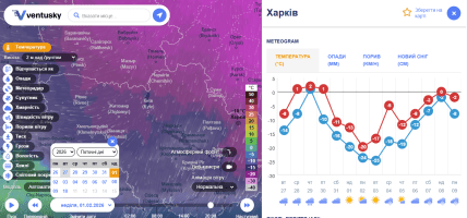 Когда в Харьков вернутся сильные морозы, прогноз