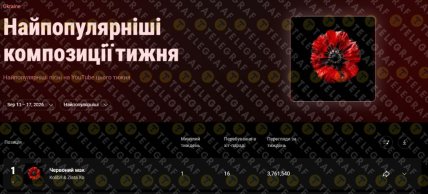 Красный мак