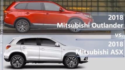 Mitsubishi ASX та Mitsubishi Outlander Sport