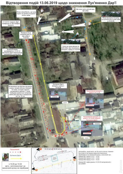 Реконструкция событий убийства Дарьи Лукьяненко