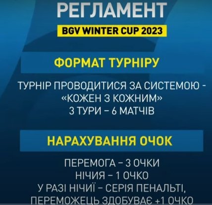 Регламент Winter Cup-2023
