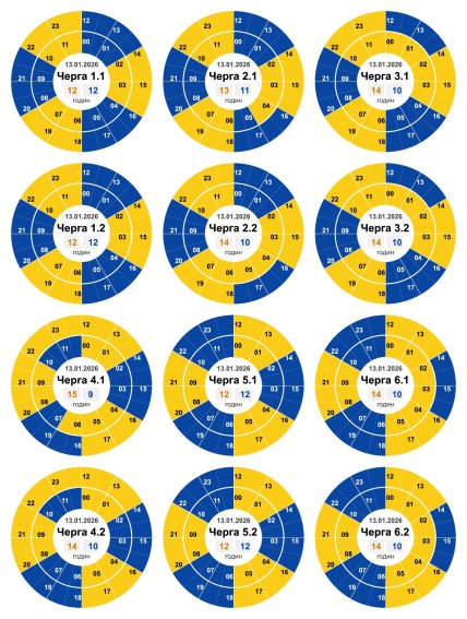 Графіки відключень у Кіровоградській області 13 січня