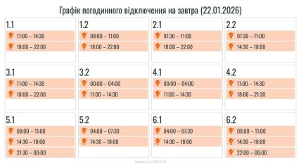 Графики отключений в Ивано-Франковской области 22 января