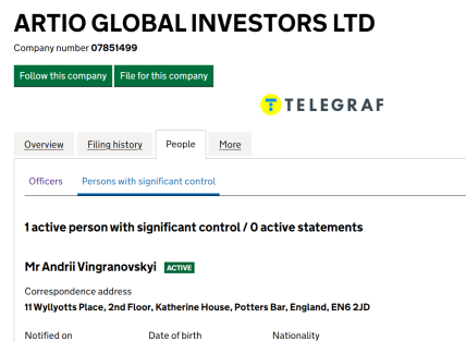 Artio Global Investors