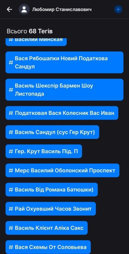 Данные с GetContact о номере Василия Сандула