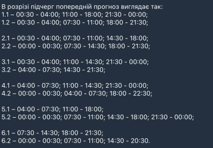 Графіки відключень у Миколаївській області 17 лютого