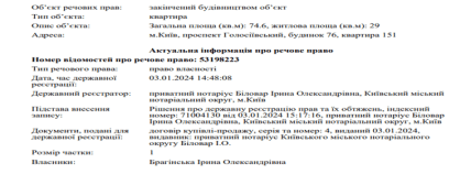 скриншот - інформація про речове право