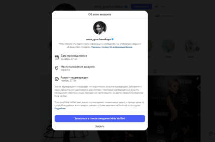 Анна Грачевська