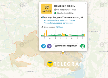 Качество воздуха в зоне отчуждения