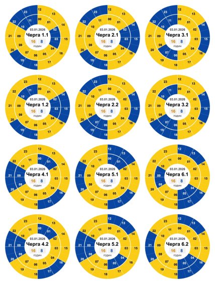 Графіки відключень у Кіровоградській області 3 січня