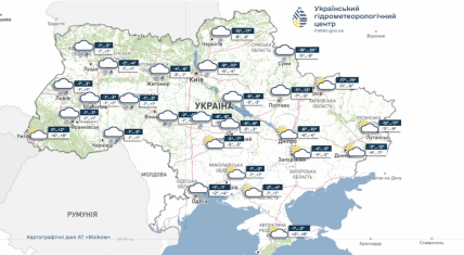 Погода у Києві