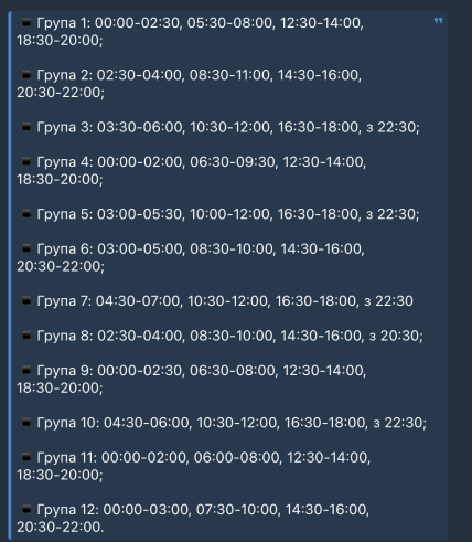 Графики отключений в Черновицкой области 31 января