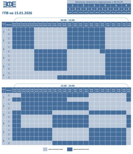 Графики отключений в Волынской области 15 января