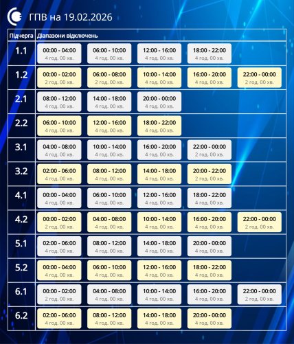 Графики отключений в Сумской области 19 февраля