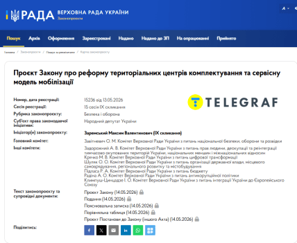 Законопроєкт №15236
