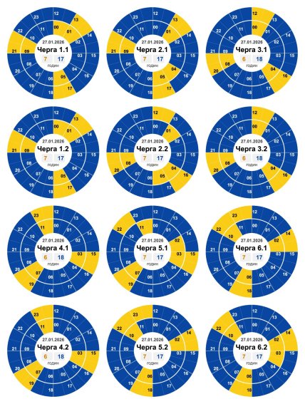 Графіки відключень у Кіровоградській області 27 січня
