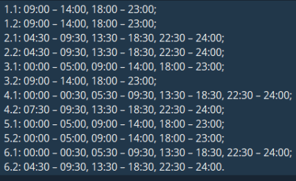Графік відключення світла у Запорізькій області 23.02.2026