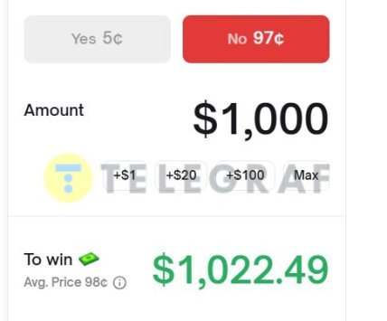 Ставки на Polymarket