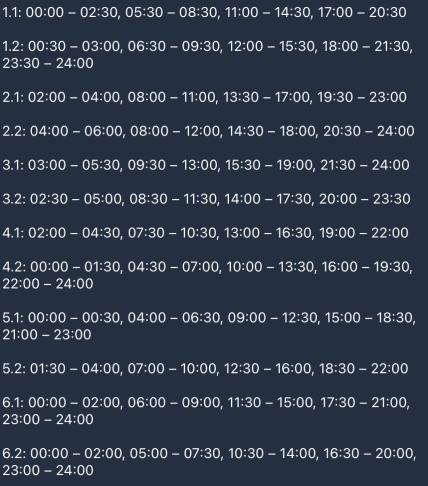 Графики отключений в Черкасской области 20 февраля