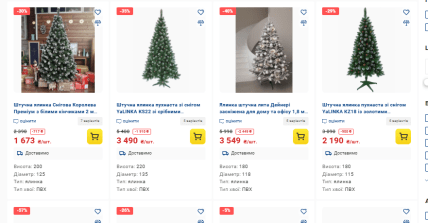 Стоимость заснеженных елок в Украине