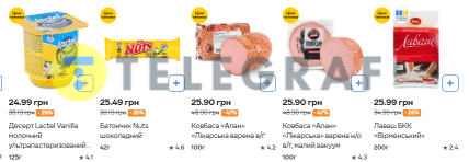 Какие продукты продают по скидке в Сильпо