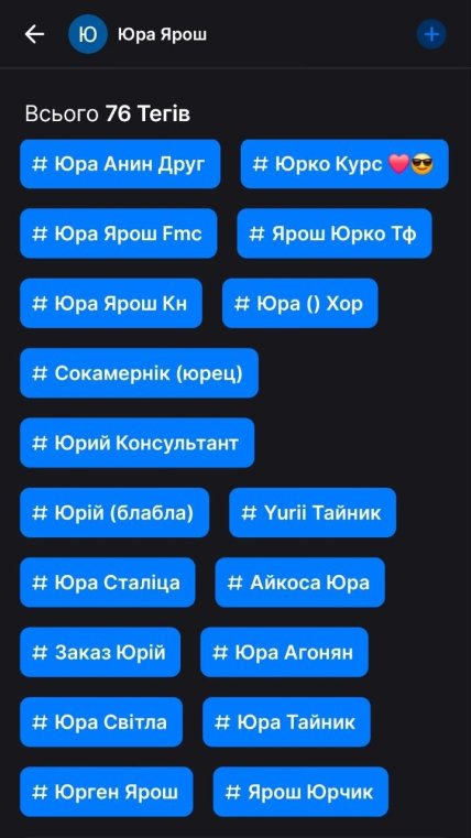 Данные с GetContact о номере Юрия Яроша