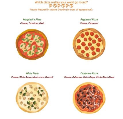 Варианты пицц