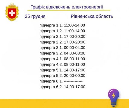 Графики отключений в Ровенской области 25 декабря