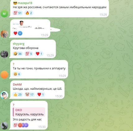 Коментарі користувачів