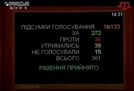 електронний продаж землі