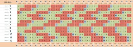 Графіки відключень у Чернівецькій області 18 січня