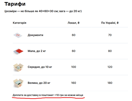 Тарифы НП за доставку в почтомат