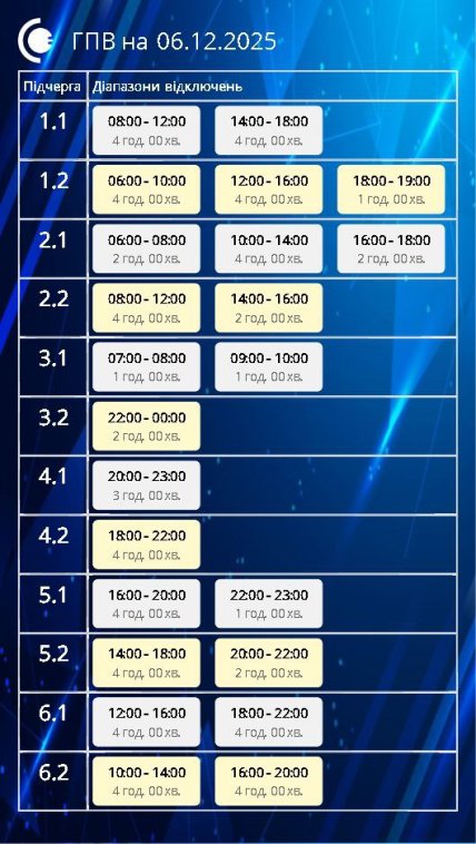 Графіки відключень світла у Сумській області 6 грудня